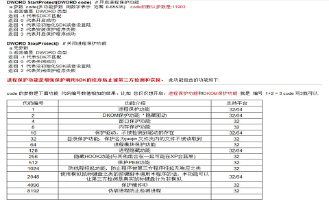 挂机宝SDK所有功能接口说明